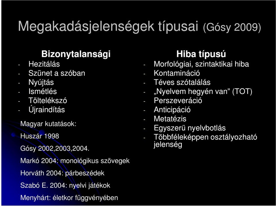 Markó 2004: monológikus szövegek Horváth 2004: párbeszédek Szabó E.