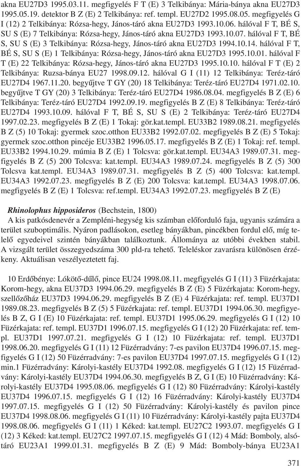 hálóval F T, BÉ S, SU S (E) 1 Telkibánya: Rózsa-hegy, János-táró akna EU27D3 1995.10.01. hálóval F T (E) 22 Telkibánya: Rózsa-hegy, János-táró akna EU27D3 1995.10.10. hálóval F T (E) 2 Telkibánya: Ruzsa-bánya EU27 1998.