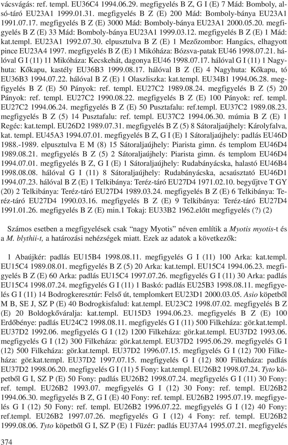 megfigyelés B Z (E) 1 Mikóháza: Bózsva-patak EU46 1998.07.21. hálóval G I (11) 11 Mikóháza: Kecskehát, dagonya EU46 1998.07.17. hálóval G I (11) 1 Nagyhuta: Kõkapu, kastély EU36B3 1999.08.17. hálóval B Z (E) 4 Nagyhuta: Kõkapu, tó EU36B3 1994.