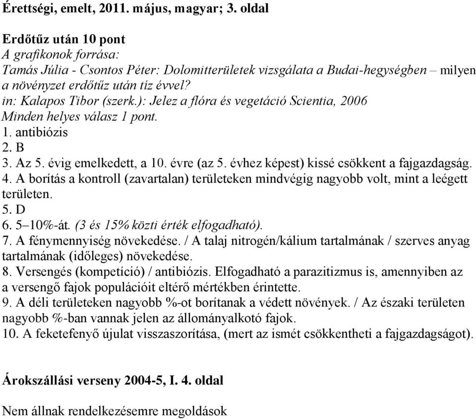 ): Jelez a flóra és vegetáció Scientia, 2006 Minden helyes válasz 1 pont. 1. antibiózis 2. B 3. Az 5. évig emelkedett, a 10. évre (az 5. évhez képest) kissé csökkent a fajgazdagság. 4.