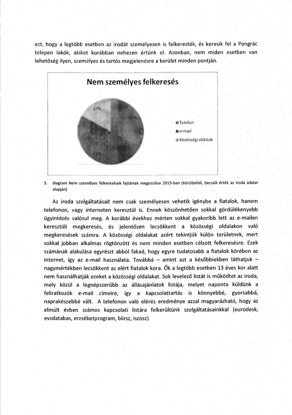 diagram Nem személyes felkeresések fajtáinak megoszlása 2013-ban {körülbelüli, becsült érték az iroda adatai alapján) Az iroda szolgáltatásait nem csak személyesen vehetik igénybe a fiatalok, hanem