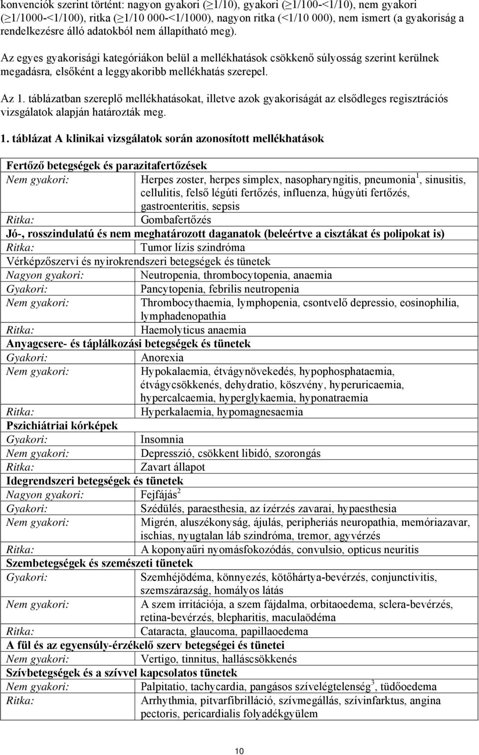 táblázatban szereplő mellékhatásokat, illetve azok gyakoriságát az elsődleges regisztrációs vizsgálatok alapján határozták meg. 1.