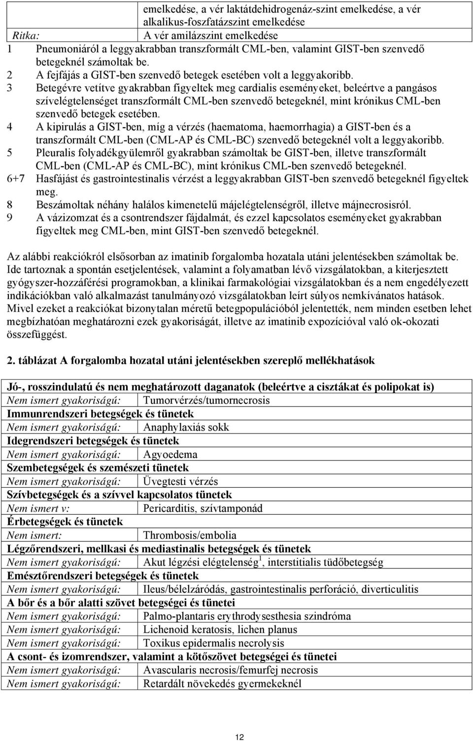 3 Betegévre vetítve gyakrabban figyeltek meg cardialis eseményeket, beleértve a pangásos szívelégtelenséget transzformált CML-ben szenvedő betegeknél, mint krónikus CML-ben szenvedő betegek esetében.