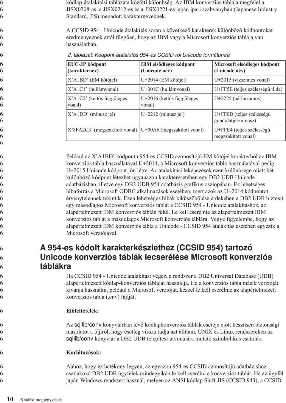 A CCSID 9 - Unicode átalakítás során a következő karakterek különböző kódpontokat eredményeznek attól függően, hogy az IBM vagy a Microsoft konverziós táblája van használatban.