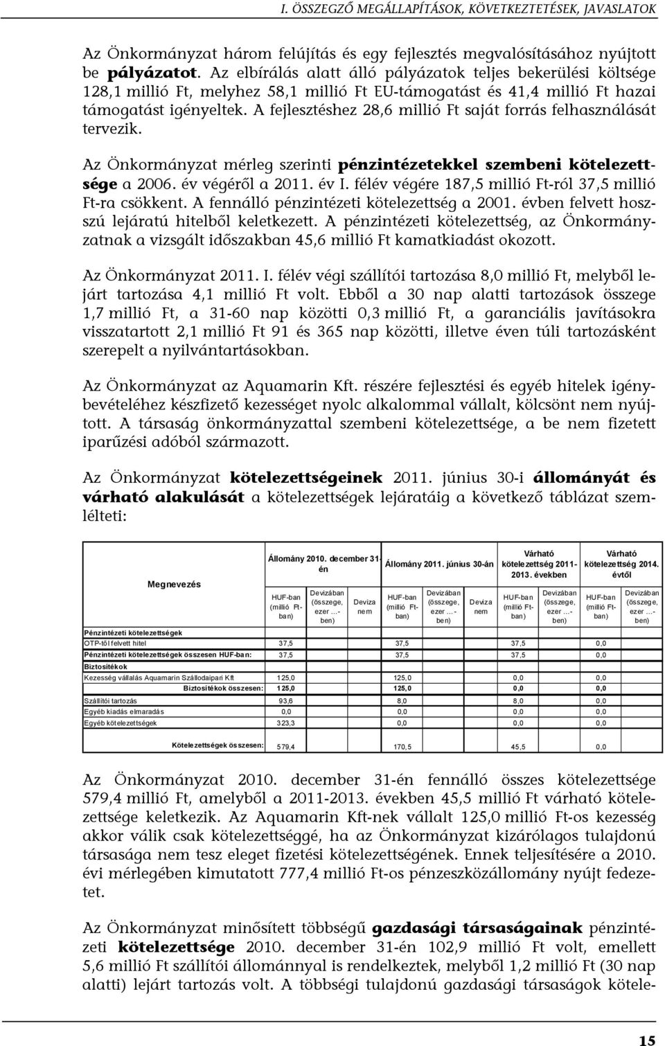 A fejlesztéshez 28,6 millió Ft saját forrás felhasználását tervezik. Az Önkormányzat mérleg szerinti pénzintézetekkel szembeni kötelezettsége a 2006. év végéről a 2011. év I.