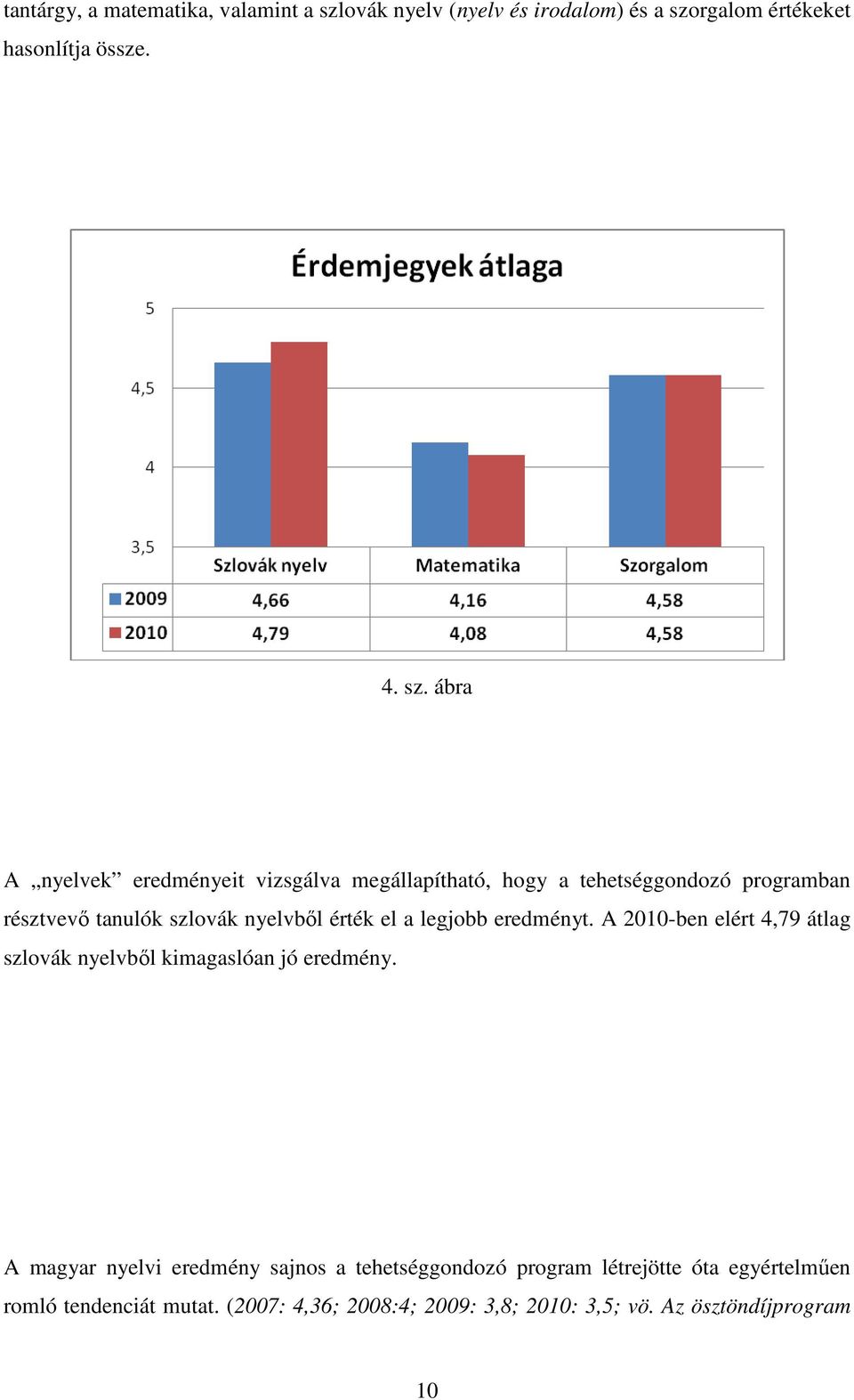 rgalom értékeket hasonlítja össze. 4. sz.