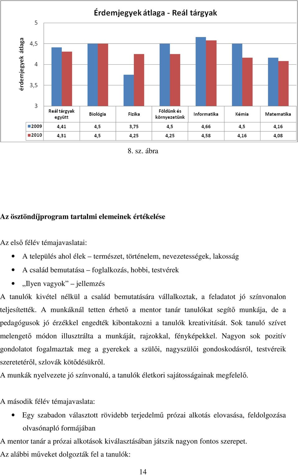 testvérek Ilyen vagyok jellemzés A tanulók kivétel nélkül a család bemutatására vállalkoztak, a feladatot jó színvonalon teljesítették.