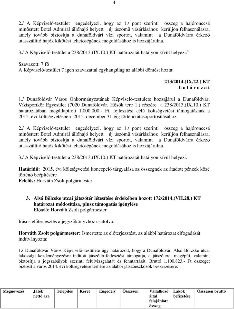 Dunaföldvárra érkező utasszállító hajók kikötési lehetőségének megoldásához is hozzájárulna. 3./ A Képviselő-testület a 238/2013.(IX.10.) KT határozatát hatályon kívül helyezi.