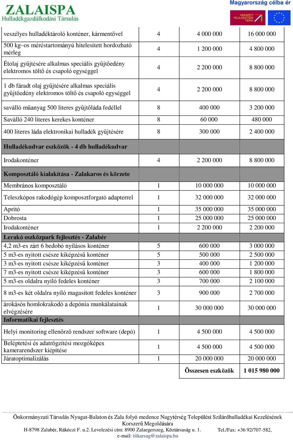 500 literes gyűjtőláda fedéllel 8 400 000 3 200 000 Saválló 240 literes kerekes konténer 8 60 000 480 000 400 literes láda elektronikai hulladék gyűjtésére 8 300 000 2 400 000 Hulladékudvar eszközök