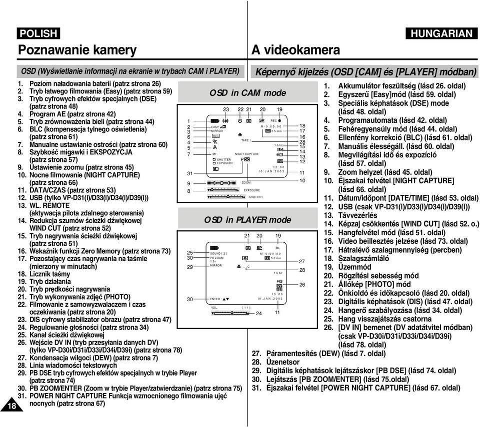 Manualne ustawianie ostroêci (patrz strona 60) 8. SzybkoÊç migawki i EKSPOZYCJA (patrz strona 57) 9. Ustawienie zoomu (patrz strona 45) 10. Nocne filmowanie (NIGHT CAPTURE) (patrz strona 66) 11.