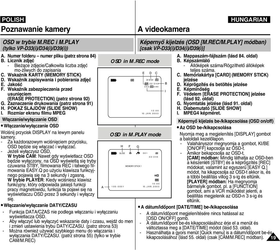 Wskaênik zabezpieczenia przed usuni ciem (ERASE PROTECTION) (patrz strona 92) G. Zaznaczenie drukowania (patrz strona 91) H. POKAZ SLAJDÓW (SLIDE SHOW) I.