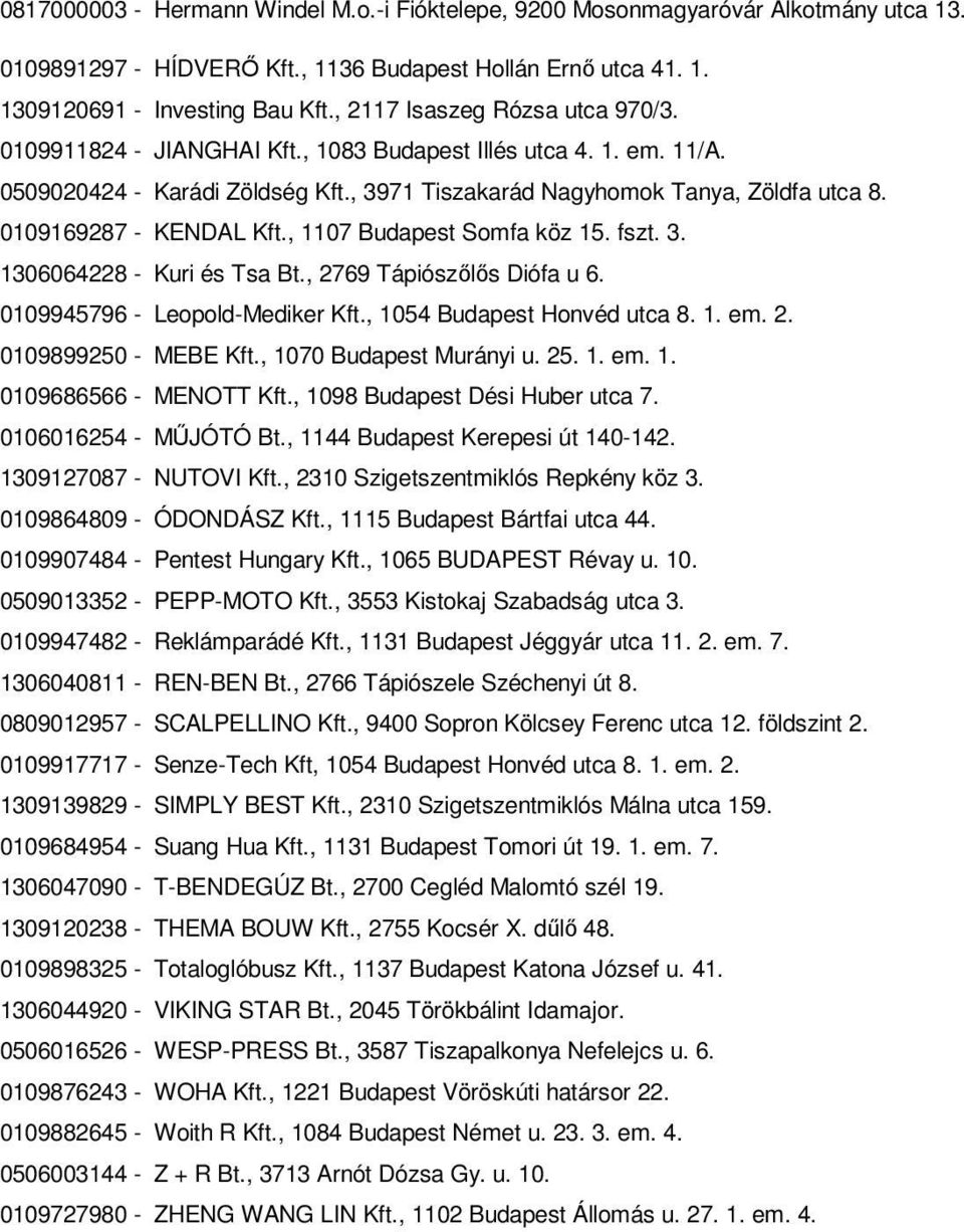 0109169287 - KENDAL Kft., 1107 Budapest Somfa köz 15. fszt. 3. 1306064228 - Kuri és Tsa Bt., 2769 Tápiószőlős Diófa u 6. 0109945796 - Leopold-Mediker Kft., 1054 Budapest Honvéd utca 8. 1. em. 2. 0109899250 - MEBE Kft.