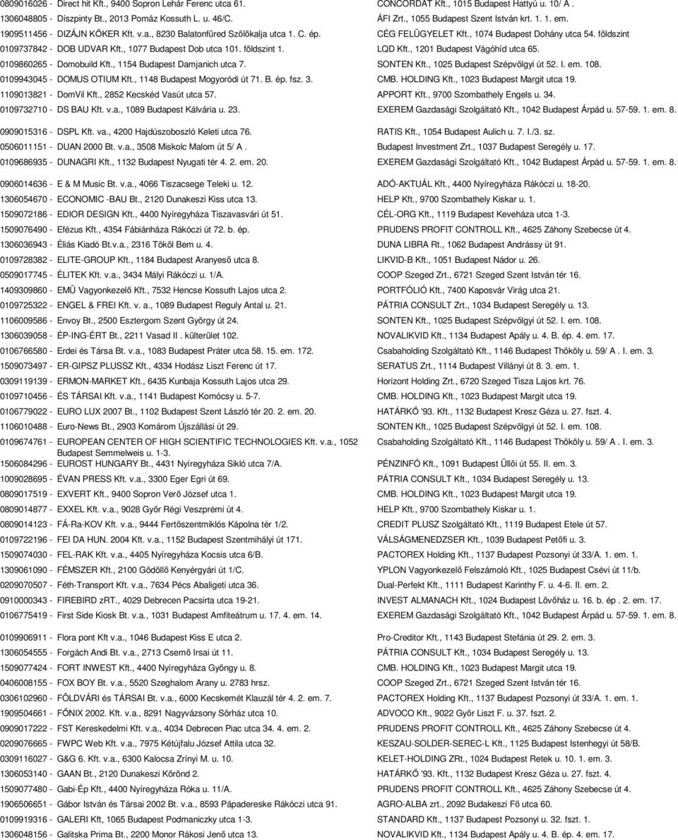 földszint 0109737842 - DOB UDVAR Kft., 1077 Budapest Dob utca 101. földszint 1. LQD Kft., 1201 Budapest Vágóhíd utca 65. 0109860265 - Domobuild Kft., 1154 Budapest Damjanich utca 7. SONTEN Kft.