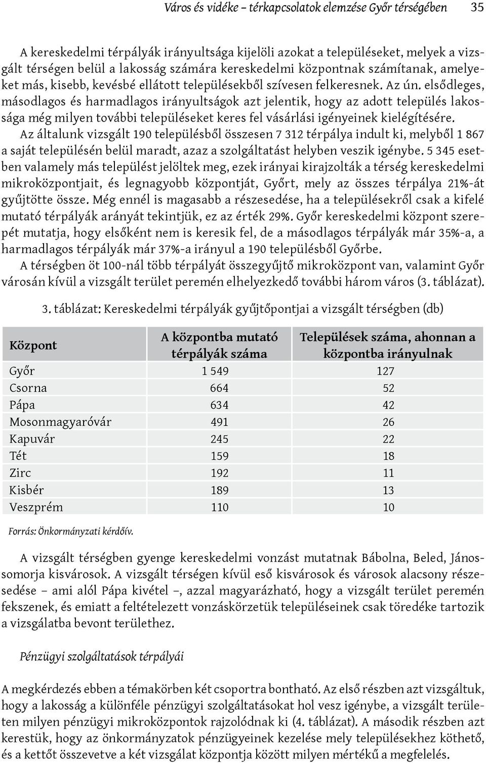 elsődleges, másodlagos és harmadlagos irányultságok azt jelentik, hogy az adott település lakossága még milyen további településeket keres fel vásárlási igényeinek kielégítésére.