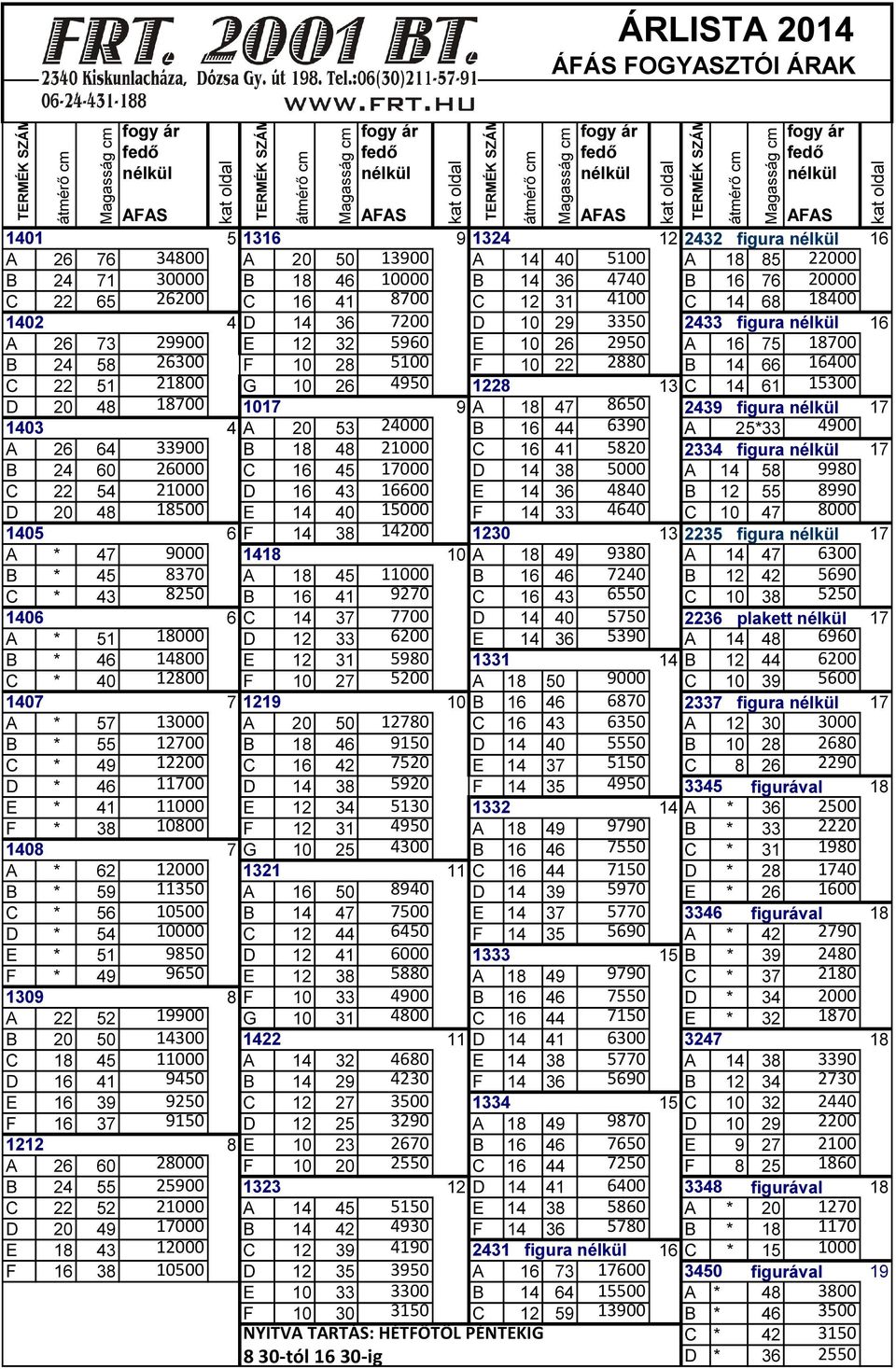 26 73 29900 E 12 32 5960 E 10 26 2950 A 16 75 18700 B 24 58 26300 F 10 28 5100 F 10 22 2880 B 14 66 16400 C 22 51 21800 G 10 26 4950 1228 13 C 14 61 15300 D 20 48 18700 1017 9 A 18 47 8650 2439