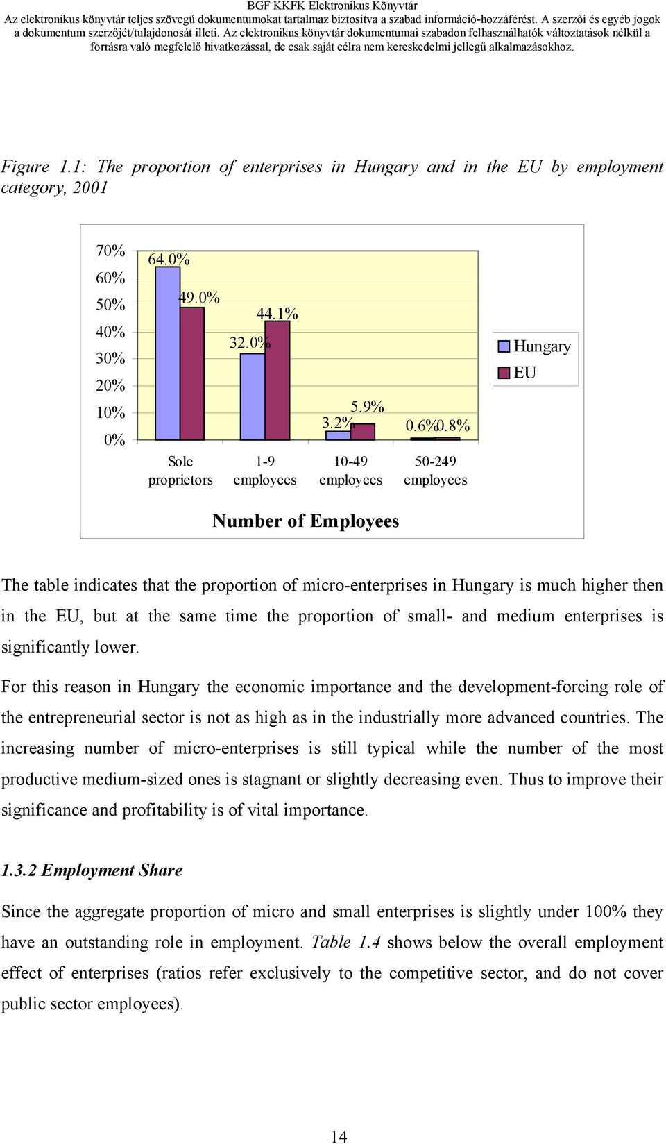 proportion of small- and medium enterprises is significantly lower.