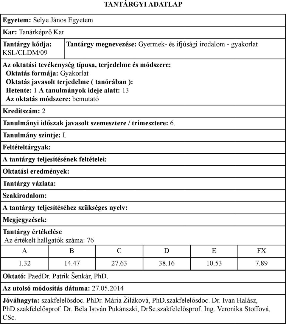 szemesztere / trimesztere: 6. Tanulmány szintje: I. Az értékelt hallgatók száma: 76 1.32 14.