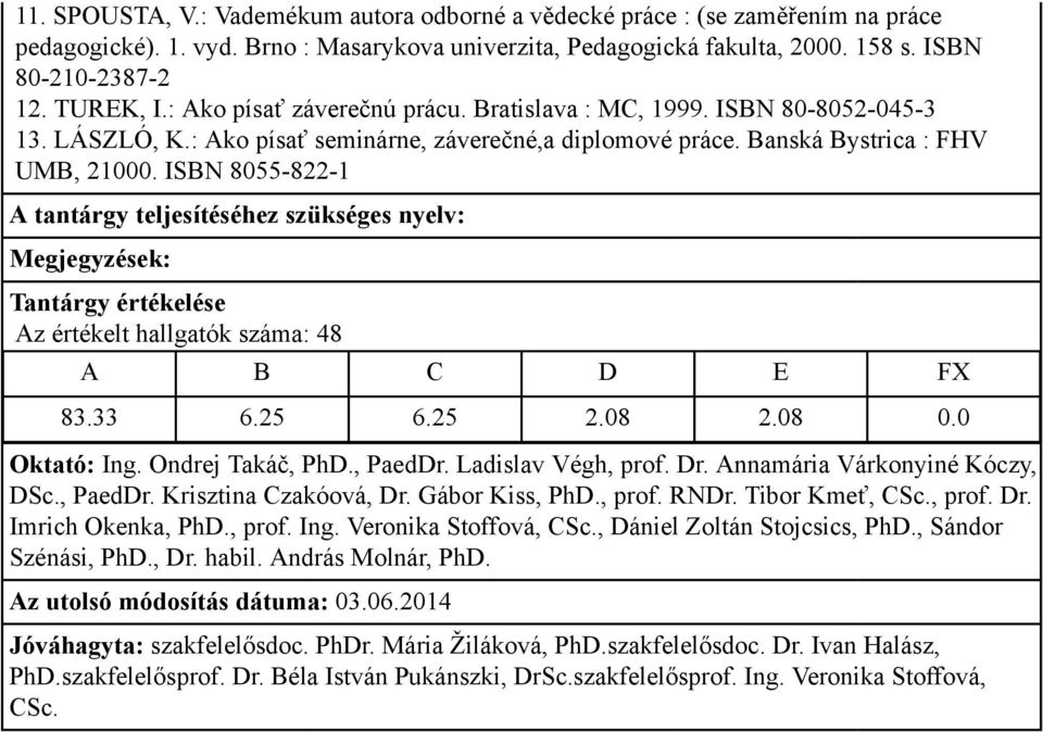 ISBN 8055-822-1 Az értékelt hallgatók száma: 48 83.33 6.25 6.25 2.08 2.08 0.0 Oktató: Ing. Ondrej Takáč, PhD., PaedDr. Ladislav Végh, prof. Dr. Annamária Várkonyiné Kóczy, DSc., PaedDr. Krisztina Czakóová, Dr.