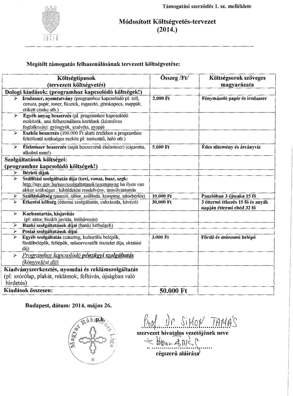 programhoz kapcsolódó eszközök, ami felhasználásra kerülnek (kézműves foglalkozás); gyöngyök, szalvéta, gyapjú > Eszköz beszerzés (100.