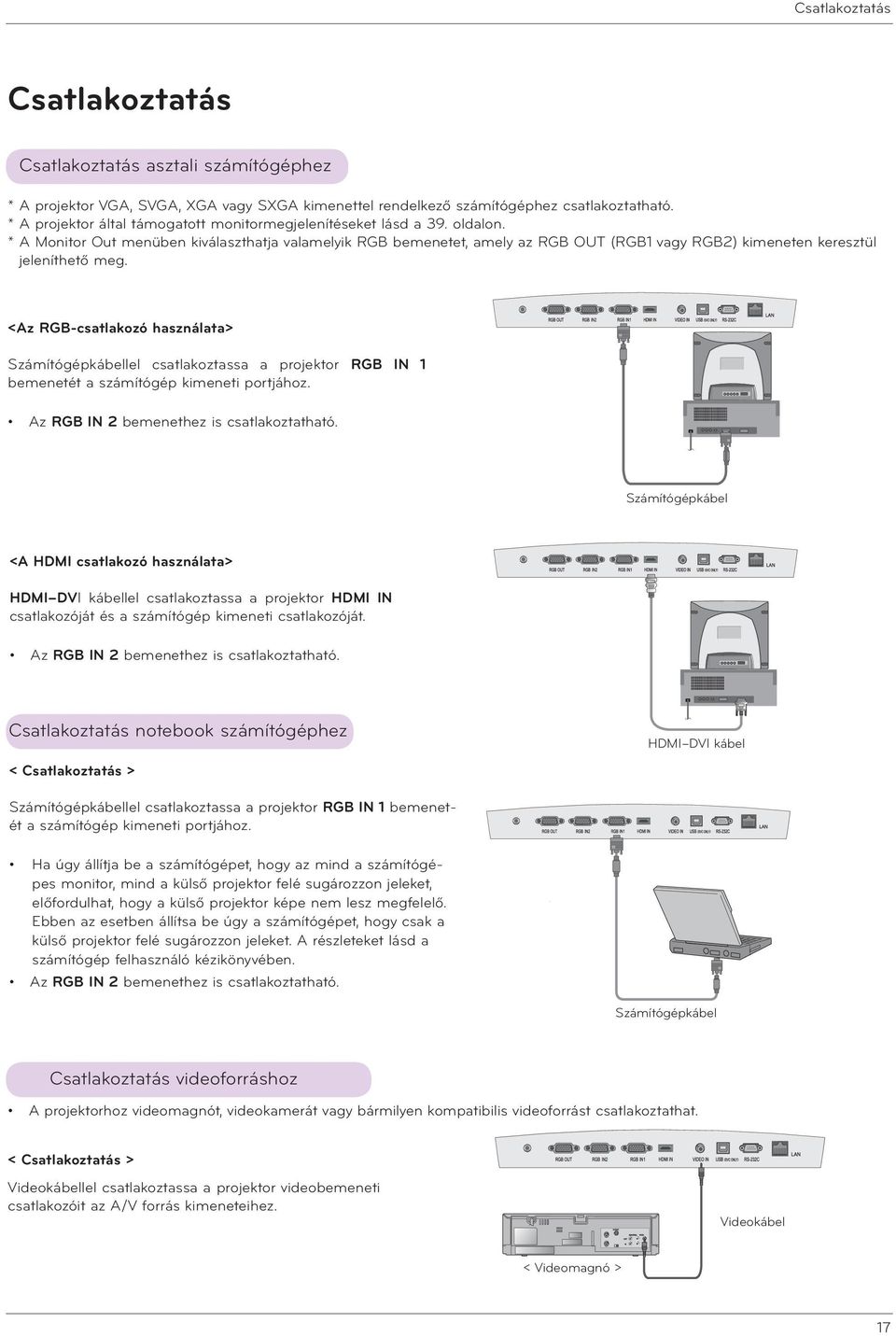 * A Monitor ut menüben kiválaszthatja valamelyik RGB bemenetet, amely az RGB UT (RGB1 vagy RGB2) kimeneten keresztül jeleníthető meg.