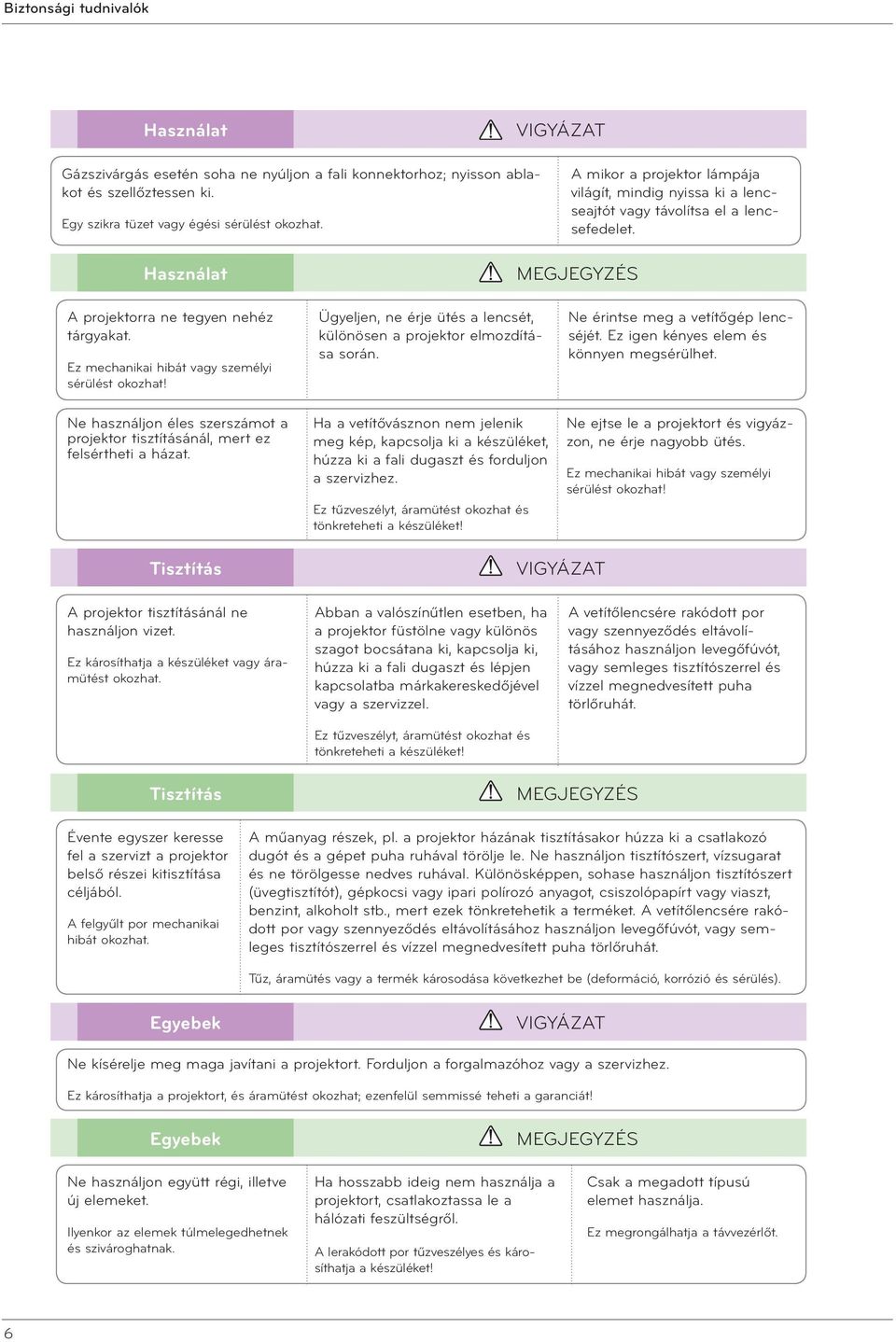 Ez mechanikai hibát vagy személyi sérülést okozhat! Ne használjon éles szerszámot a projektor tisztításánál, mert ez felsértheti a házat.