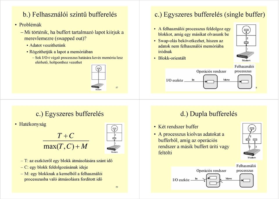 másikat olvasunk be Swap-olás bekövetkezhet, hiszen az adatok nem felhasználói memóriába íródnak Blokk-orientált I/O eszköz Operációs rendszer Felhasználói processzus 57 58 c.) Egyszeres bufferelés d.