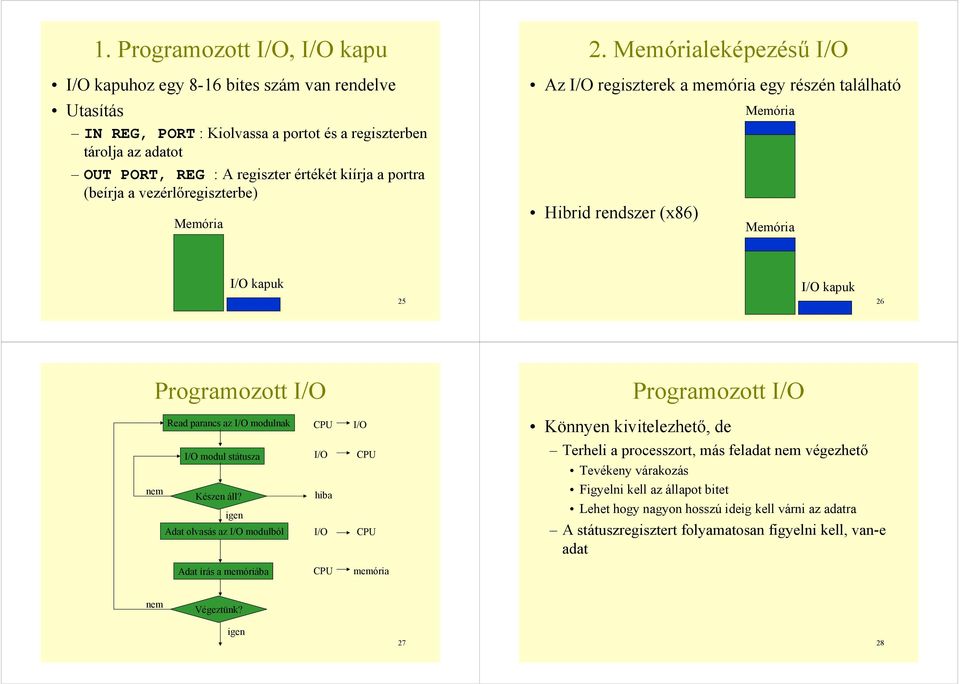 Memórialeképezésű I/O Az I/O regiszterek a memória egy részén található Hibrid rendszer (x86) Memória Memória I/O kapuk I/O kapuk 25 26 Programozott I/O Programozott I/O Read parancs az I/O modulnak