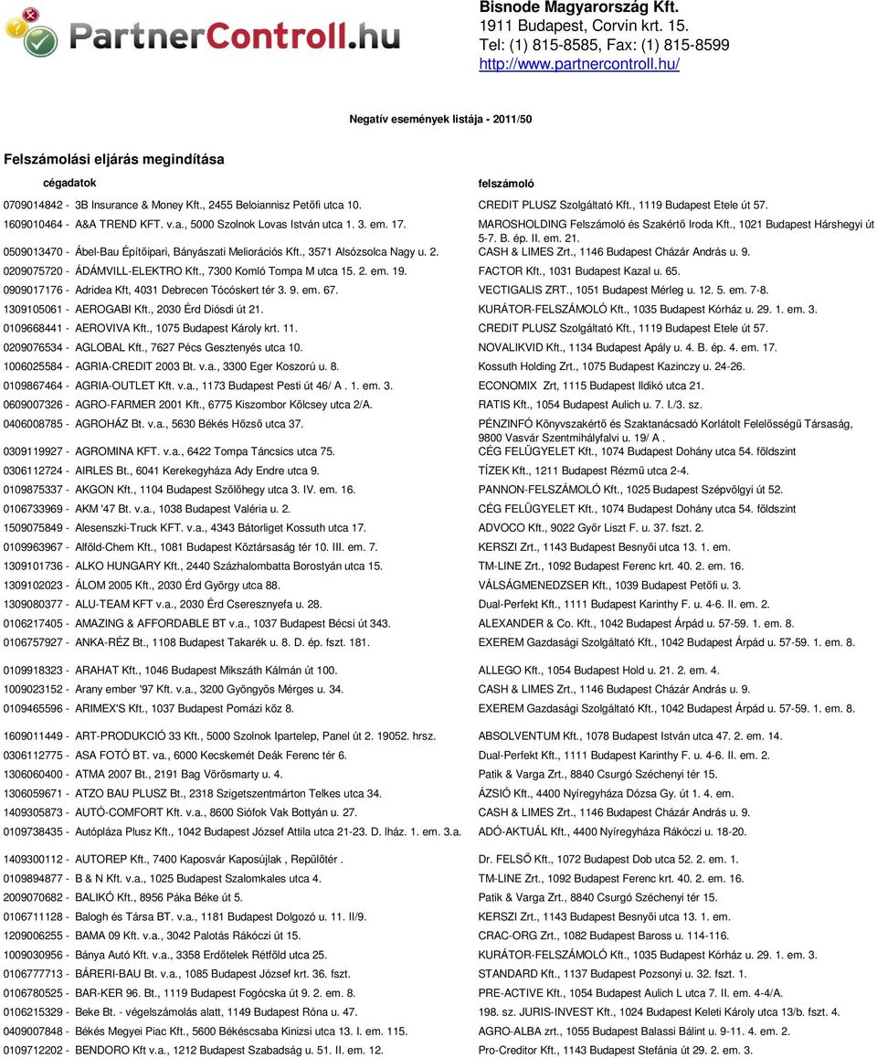 , 1119 Budapest Etele út 57. 1609010464 - A&A TREND KFT. v.a., 5000 Szolnok Lovas István utca 1. 3. em. 17. MAROSHOLDING Felszámoló és Szakértő Iroda Kft., 1021 Budapest Hárshegyi út 5-7. B. ép. II.