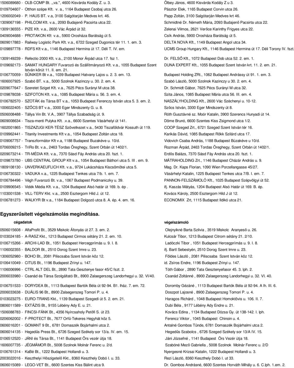 Schmidtné Dr. Németh Mária, 2093 Budajenő Pacsirta utca 22. 1309136555 - PIZE Kft. v.a., 2600 Vác Árpád út 32. Zelenai Vilmos, 2621 Verőce Karinthy Frigyes utca 22. 0409004688 - PROTAKON Kft v.a., 5900 Orosháza Barátság út 5.