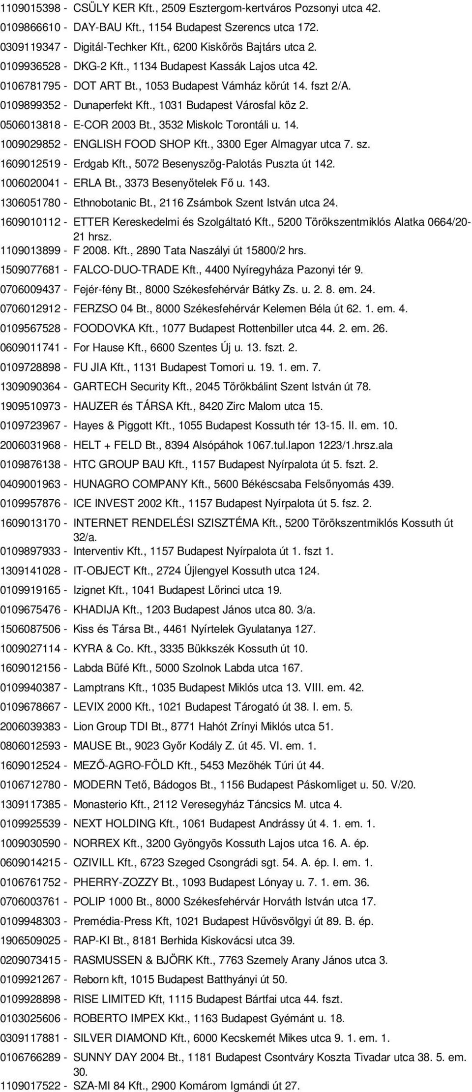 0506013818 - E-COR 2003 Bt., 3532 Miskolc Torontáli u. 14. 1009029852 - ENGLISH FOOD SHOP Kft., 3300 Eger Almagyar utca 7. sz. 1609012519 - Erdgab Kft., 5072 Besenyszög-Palotás Puszta út 142.