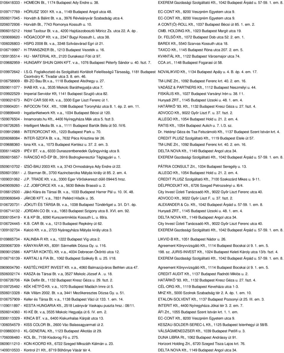 , 7743 Romonya Kossuth u. 10. A CONT(Ó)-ROLL Kft., 1037 Budapest Bécsi út 85. 1. em. 2. 0906015212 - Hotel Taxitour Bt. v.a., 4200 Hajdúszoboszló Móricz Zs. utca 22. A. ép. CMB. HOLDING Kft.