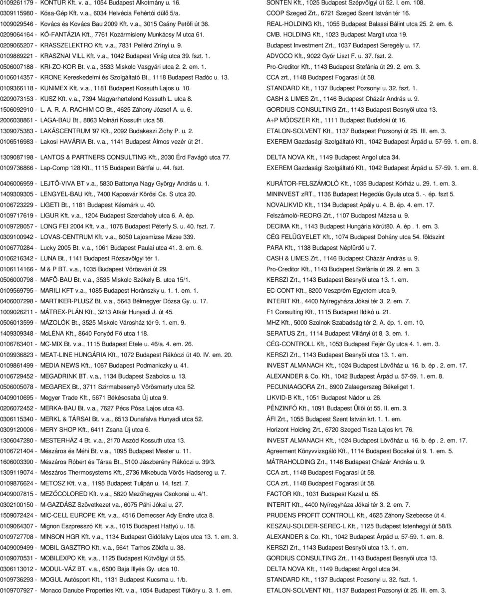 , 7761 Kozármisleny Munkácsy M utca 61. CMB. HOLDING Kft., 1023 Budapest Margit utca 19. 0209065207 - KRASSZELEKTRO Kft. v.a., 7831 Pellérd Zrínyi u. 9. Budapest Investment Zrt.