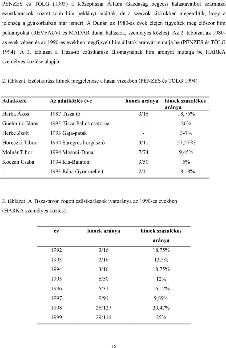 táblázat az 1980- as évek végén és az 1990-es években megfigyelt hím állatok arányát mutatja be (PÉNZES és TÖLG 1994). A 3.