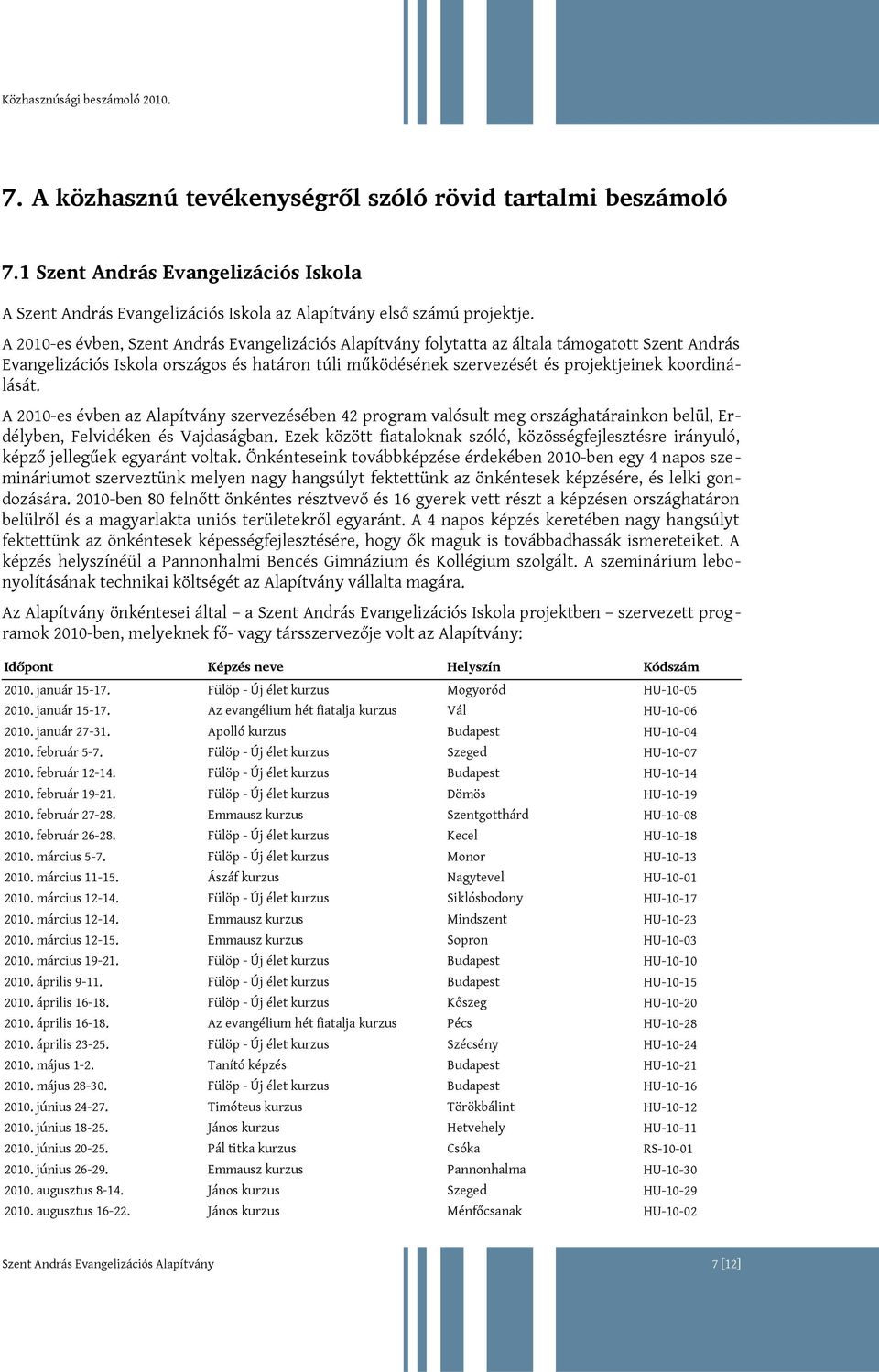 A 2010-es évben, Szent András Evangelizációs Alapítvány folytatta az általa támogatott Szent András Evangelizációs Iskola országos és határon túli működésének szervezését és projektjeinek