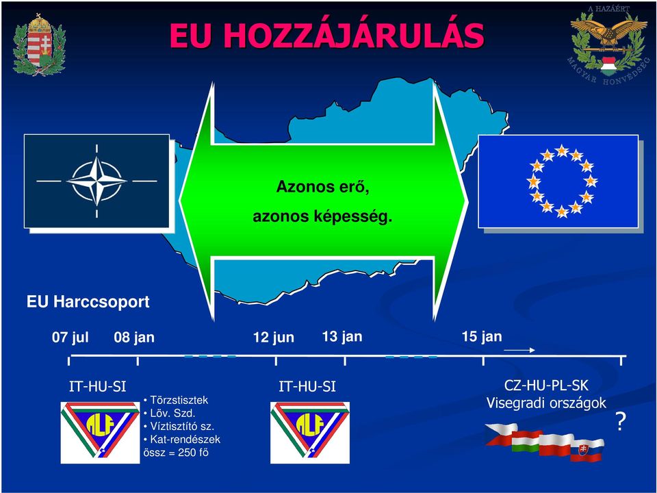 IT-HU-SI Törzstisztek Löv. Szd. Víztisztító sz.