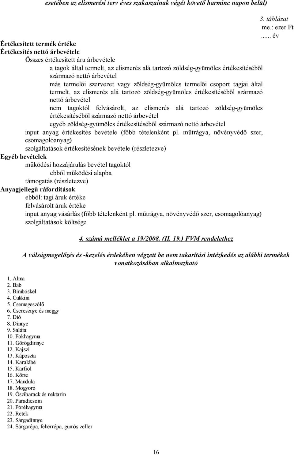 árbevétel más termelői szervezet vagy zöldség-gyümölcs termelői csoport tagjai által termelt, az elismerés alá tartozó zöldség-gyümölcs értékesítéséből származó nettó árbevétel nem tagoktól