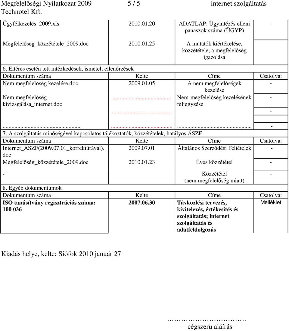 doc feljegyzése............ 7. A szolgáltatás minségével kapcsolatos tájékoztatók, közzétételek, hatályos ÁSZF Internet_ÁSZF(2009.07.01_korrektúrával). 2009.07.01 Általános Szerzdési Feltételek doc Megfelelség_közzététele_2009.