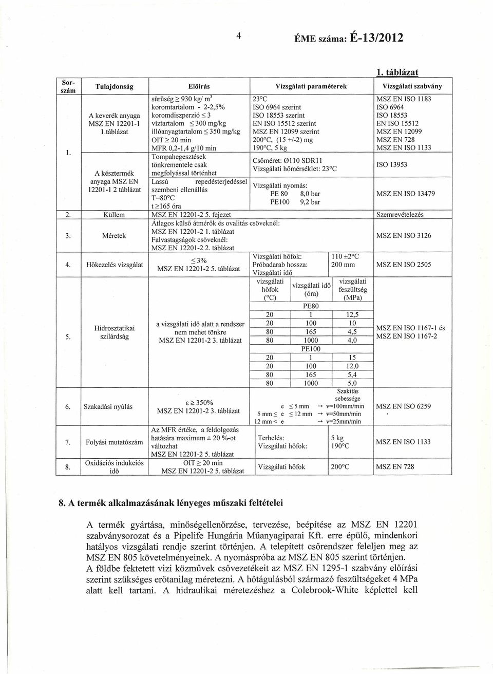 szerint EN ISO 15512 1.táblázat illóanyagtartalom :5 350 mg/kg MSZ EN 12099 szerint MSZEN 12099 OIT~20 min 200 C, (l5 +/-2) mg MSZEN728 1.