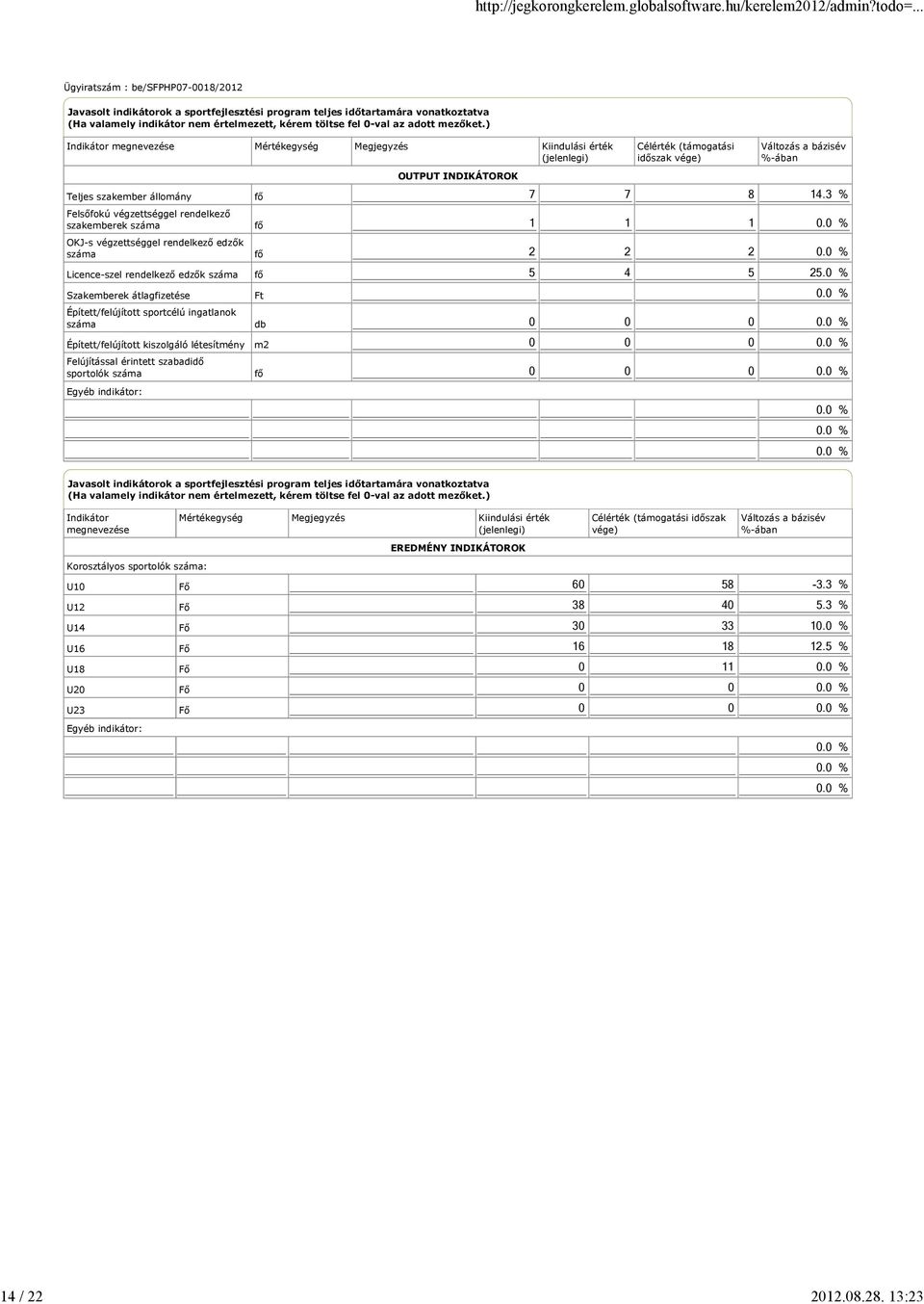 Licence-szel rendelkező edzők száma Szakemberek átlagfizetése Épített/felújított sportcélú ingatlanok száma Épített/felújított kiszolgáló létesítmény Felújítással érintett szabadidő sportolók száma