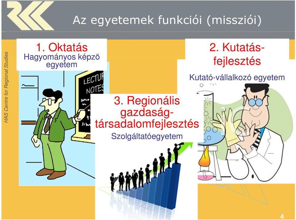 Regionális gazdaságtársadalomfejlesztés