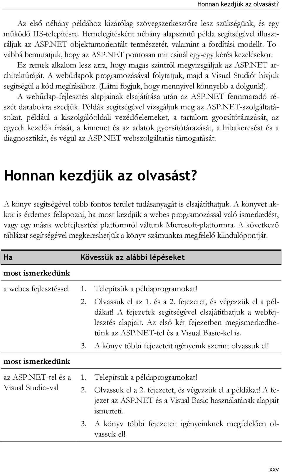 NET pontosan mit csinál egy-egy kérés kezelésekor. Ez remek alkalom lesz arra, hogy magas szintről megvizsgáljuk az ASP.NET architektúráját.