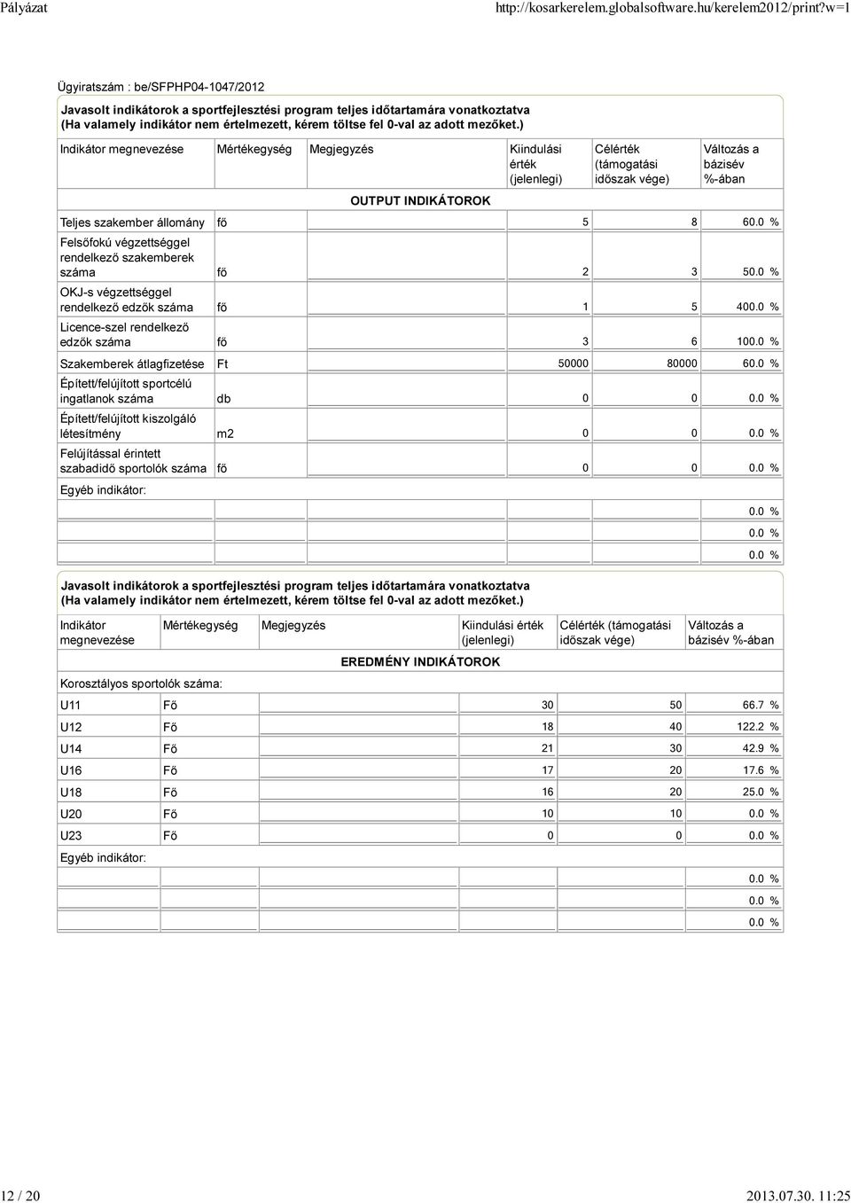 Licence-szel rendelkező edzők száma Szakemberek átlagfizetése Épített/felújított sportcélú ingatlanok száma Épített/felújított kiszolgáló létesítmény Felújítással érintett szabadidő sportolók száma