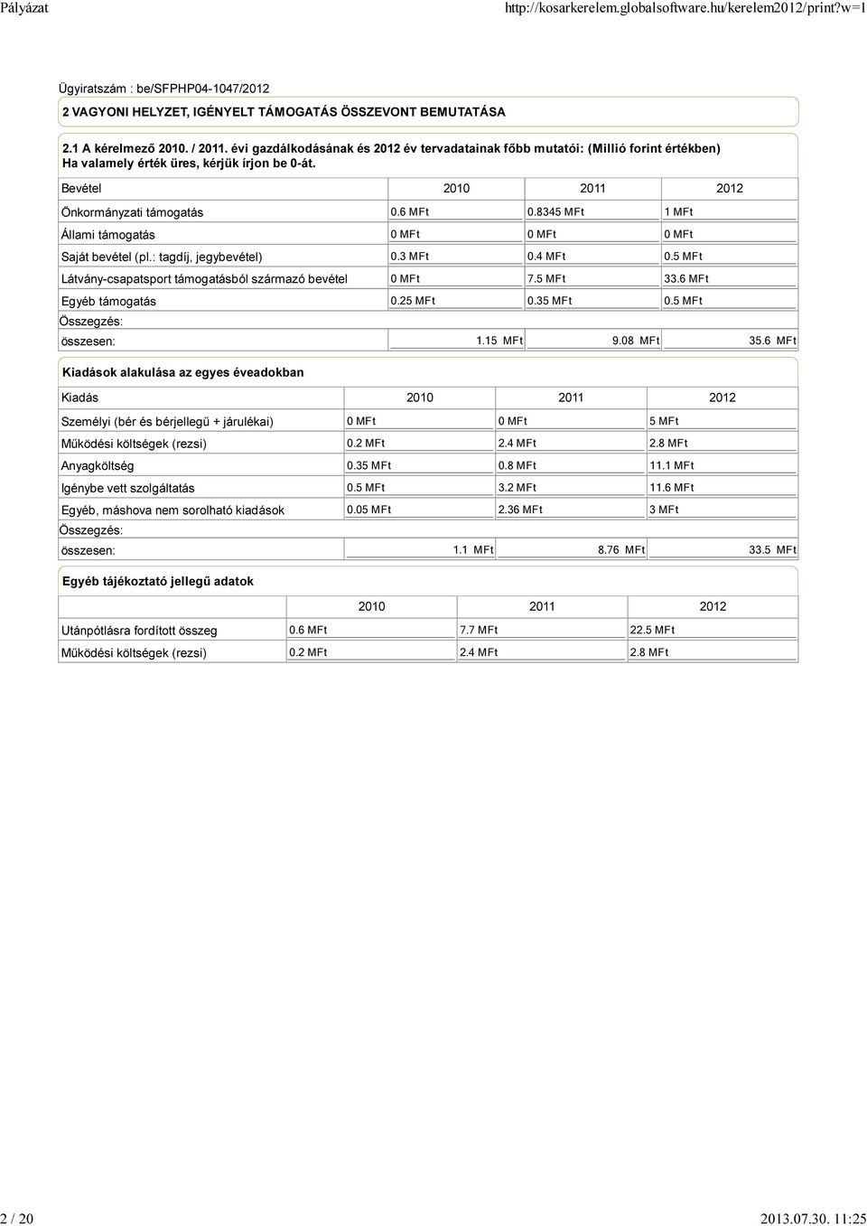 Bevétel 2010 2011 2012 Önkormányzati támogatás Állami támogatás Saját bevétel (pl.: tagdíj, jegybevétel) Látvány-csapatsport támogatásból származó bevétel Egyéb támogatás 0.6 MFt 0.