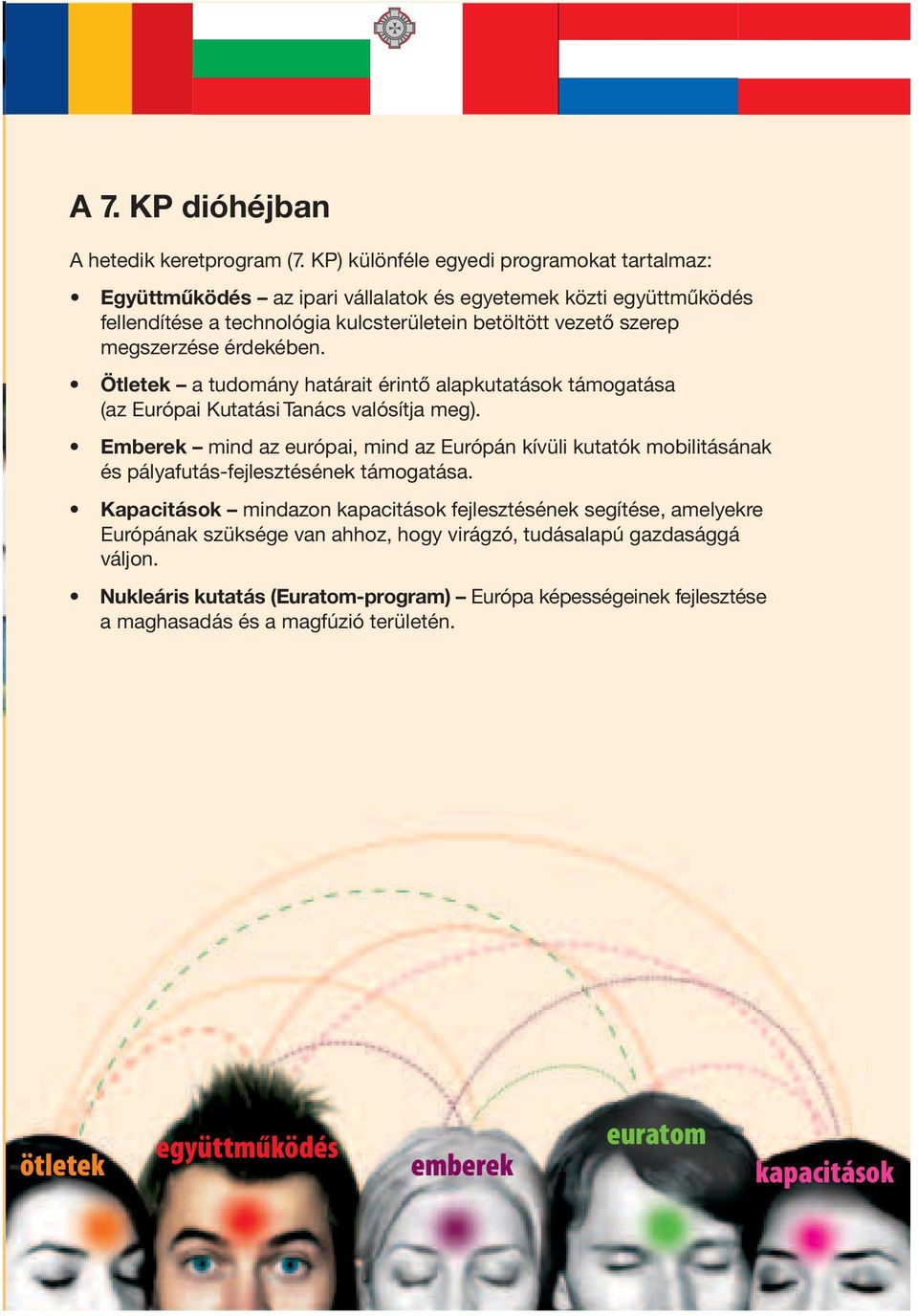 érdekében. Ötletek a tudomány határait érintő alapkutatások támogatása (az Európai Kutatási Tanács valósítja meg).