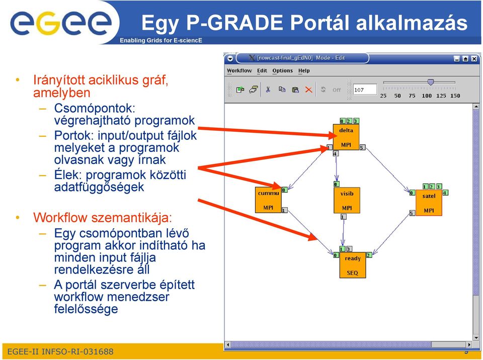 közötti adatfüggőségek Workflow szemantikája: Egy csomópontban lévő program akkor indítható ha minden input