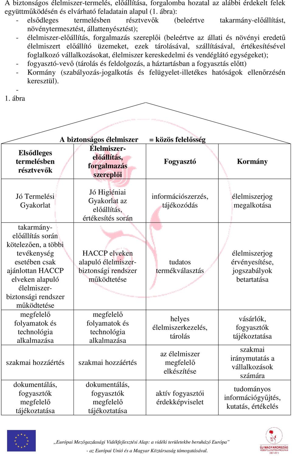 eredetű élelmiszert előállító üzemeket, ezek tárolásával, szállításával, értékesítésével foglalkozó vállalkozásokat, élelmiszer kereskedelmi és vendéglátó egységeket); - fogyasztó-vevő (tárolás és