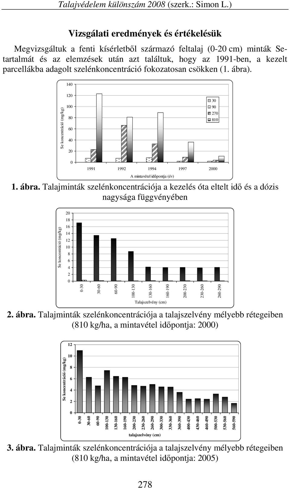 szelénkoncentráció fokozatosan csökken (1. ábra)