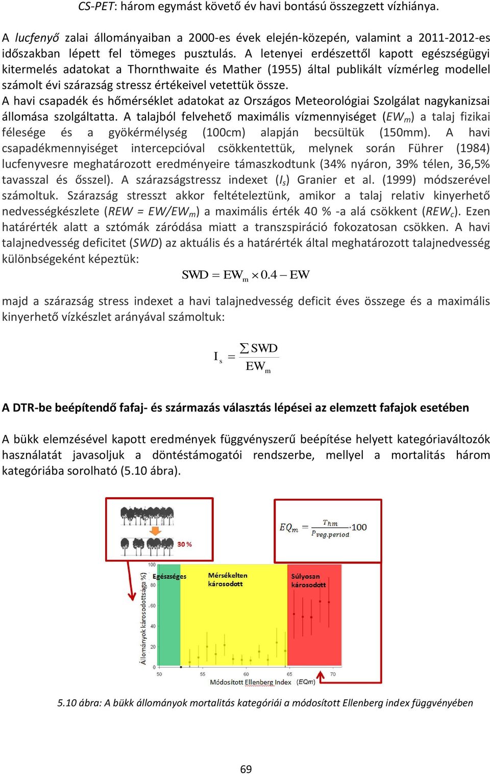 A havi csapadék és hőmérséklet adatokat az Országos Meteorológiai Szolgálat nagykanizsai állomása szolgáltatta.