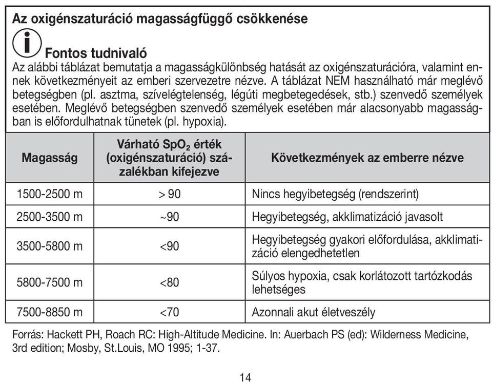 Meglévő betegségben szenvedő személyek esetében már alacsonyabb magasságban is előfordulhatnak tünetek (pl. hypoxia).