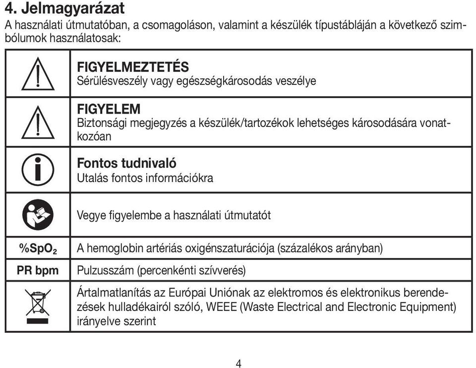 információkra Vegye figyelembe a használati útmutatót %SpO₂ PR bpm A hemoglobin artériás oxigénszaturációja (százalékos arányban) Pulzusszám (percenkénti